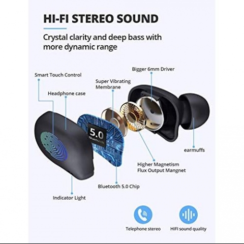 Bluedio T Elf 2 Bluetooth 5.0 Kablosuz Kulak ��i Kulakl�k