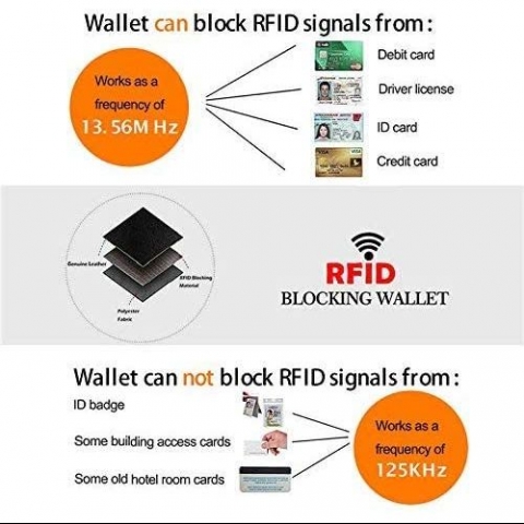 BAIGIO RFID Engellemeli nce Erkek Czdan (Siyah)