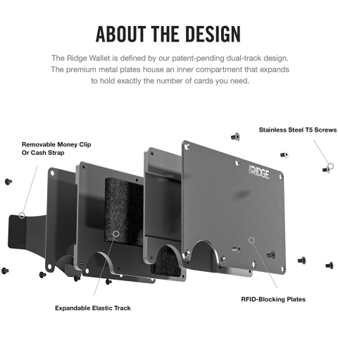 The Ridge RFID Engellemeli Metal Erkek Kartlk (Siyah)