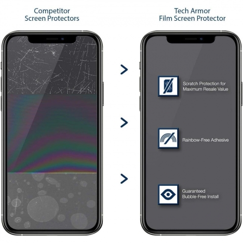 Tech Armor iPhone 12 Pro Max Mat Ekran Koruyucu Film (3 Adet)