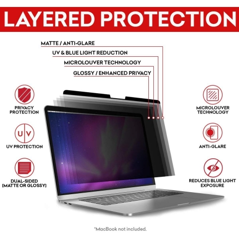 SightPro MacBook Pro Privacy Manyetik Ekran Koruyucu (13 in)