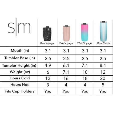 Simple Modern 355 ml. Paslanmaz elik Termos (Siyah)