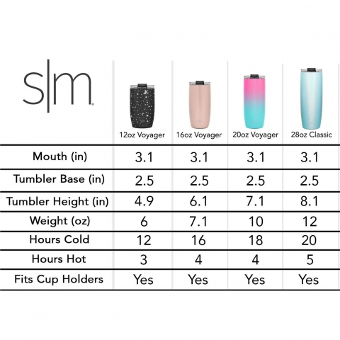 Simple Modern Voyager Paslanmaz elik Termos (Moonlight)(590ml)