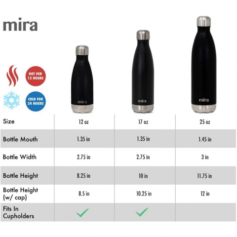 MIRA 505 ml. Paslanmaz elik Termos (Desenli)