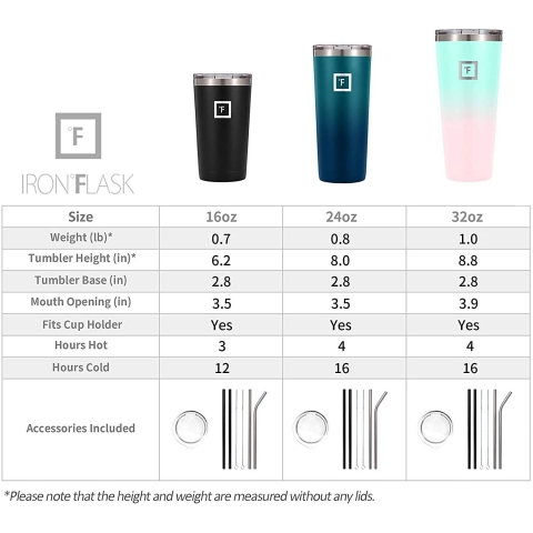 IRON FLASK Classic Paslanmaz elik Termos (Cotton Candy)(700ml)