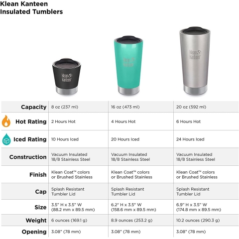 Klean Kanteen 600 ml. Paslanmaz elik Termos (Mavi)