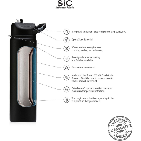 Seriously Ice Cold SIC 790ml Paslanmaz elik Termos (Mermer)