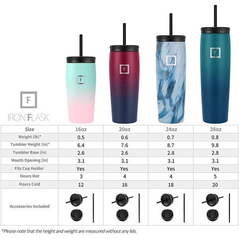 IRON FLASK Nomad Paslanmaz �elik Termos (Calacatta)(830ml)