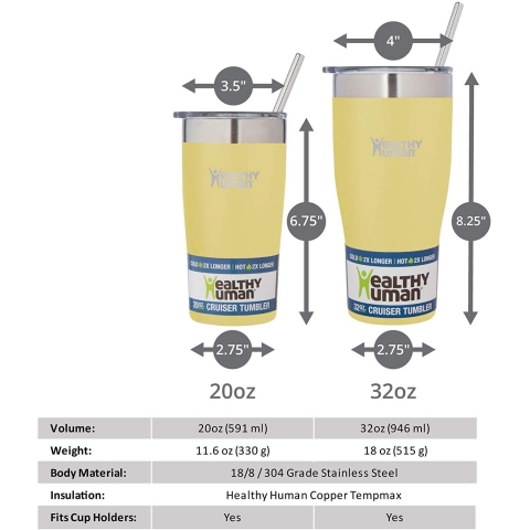 Healthy Human Yaltml Paslanmaz elik Termos (Limon)(940ml)