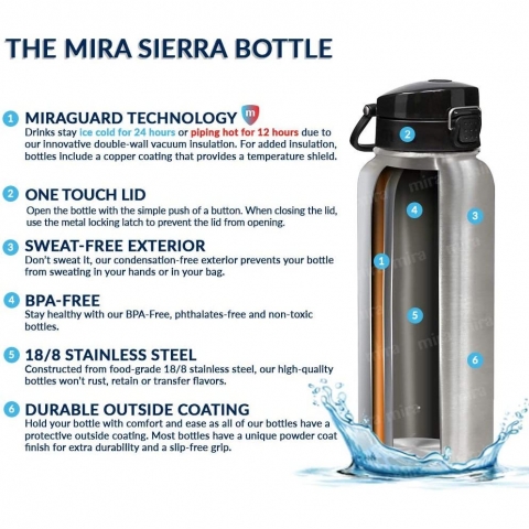 MIRA Paslanmaz �elik Termos (1180ml)(Hawaiian)