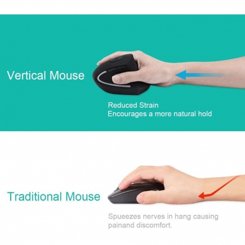 Funwaretech Bluetooth Vertical Ergonomik Mouse (Mor)