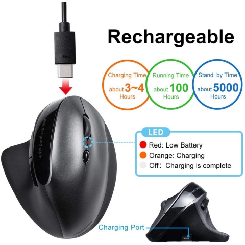 SANWA Bluetooth Vertical Ergonomic Mouse (Gm)
