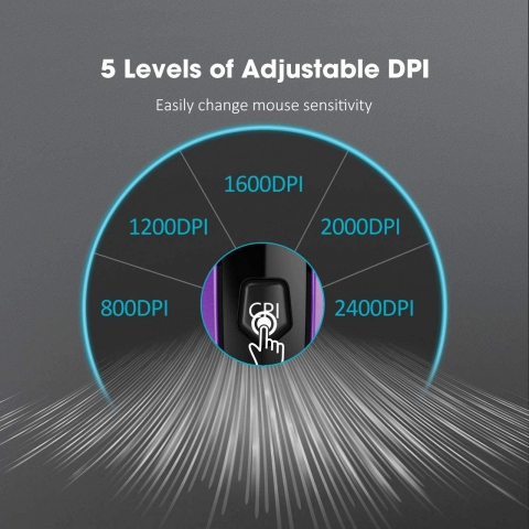 VicTsing 2.4G Egonomik Wireless Mouse (2400DPI)(Mor)