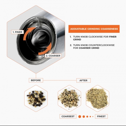 OPUX Elektrikli Tuz ve Karabiber De�irmeni