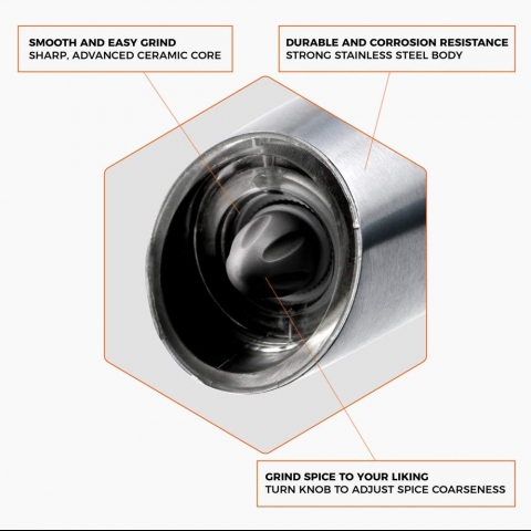 OPUX Elektrikli Tuz ve Karabiber De�irmeni