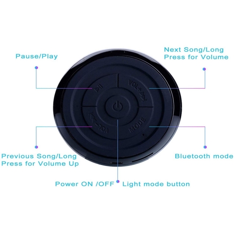 Aresrora Bluetooth Hoparlr