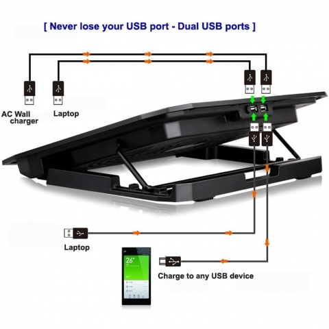 KEROLFFU 10-15.6 n 2 Fanl Laptop Soutma Stand