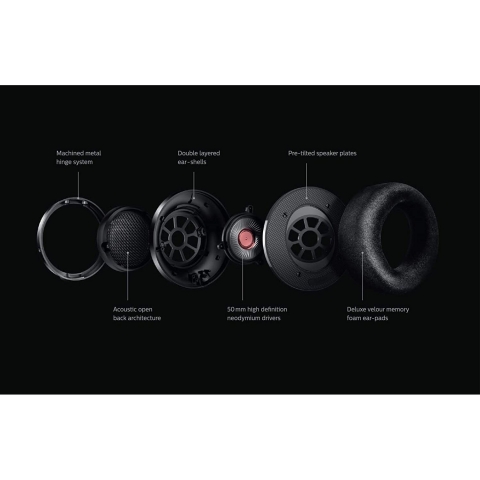 Philips Audio Kablolu Kulak st Kulaklk (Siyah)