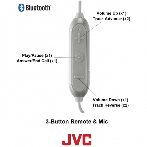 JVC Bluetooth Ense Tipi Kulak i Kulaklk (Beyaz)