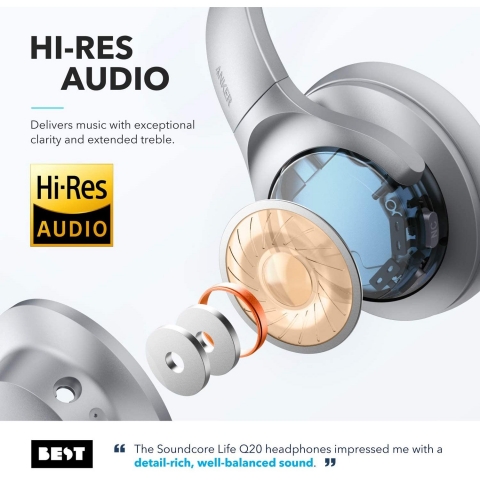 Soundcore Bluetooth Kulak st Kulaklk (Gri)