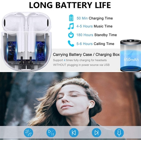 Ceppekyy Bluetooth Kablosuz Kulak i Kulaklk (Beyaz)