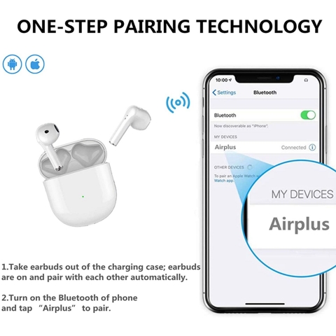 Ceppekyy Bluetooth Kablosuz Kulak i Kulaklk (Beyaz)
