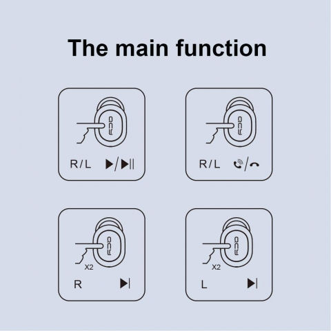 Wireless Bluetooth Kablosuz Kulak i Kulaklk (Siyah)