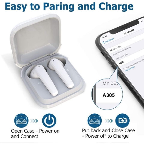 AXUAN Bluetooth Kulak i Ku