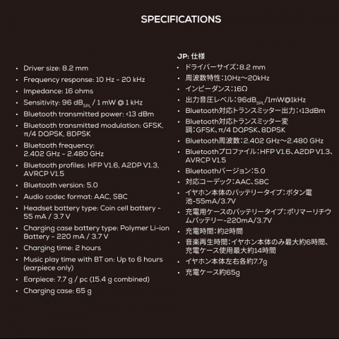 AKG N400 Bluetooth Kablosuz Kulak i Kulaklk (Siyah)