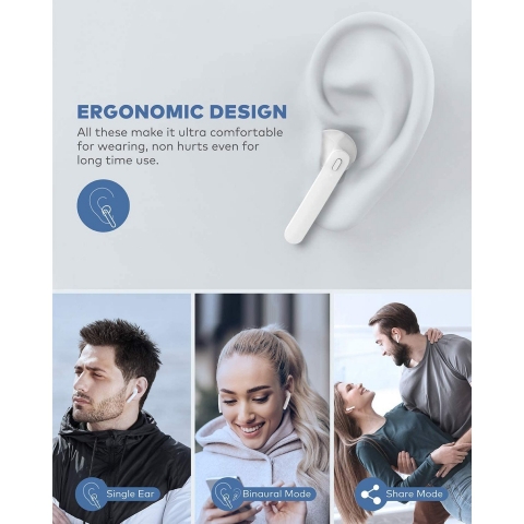 Lasuney IPX7 Bluetooth Kablosuz Kulak i Kulaklk (Beyaz)