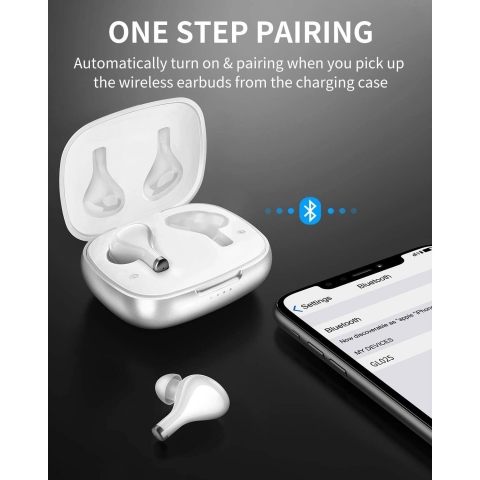 GRDE Bluetooth Kablosuz Kulak i Kulaklk (Beyaz)