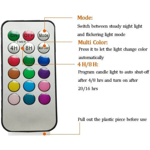 Adoria 3 Par�a Led Mum (Mavi)