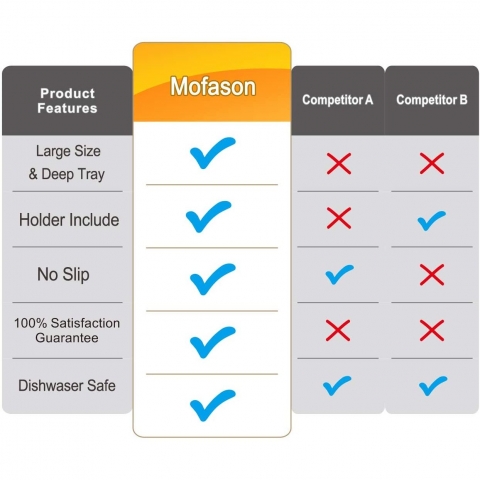 Mofason Silikon Bardak Altl Set (6 Para)(Siyah)