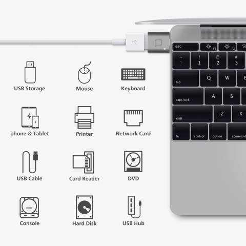 nonda USB Type C to USB 3.0 Adapter, Thunderbolt 3 to USB Adapter