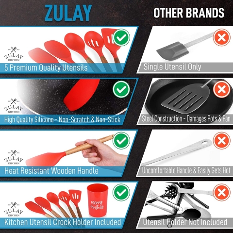 Zulay Kitchen Silikon Spatula Seti (5 Par�a)(K�rm�z�)