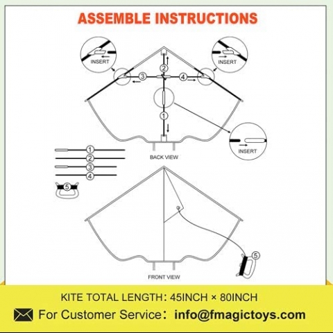 YongnKids K�pek Bal��� U�urtma (120 x 210cm)