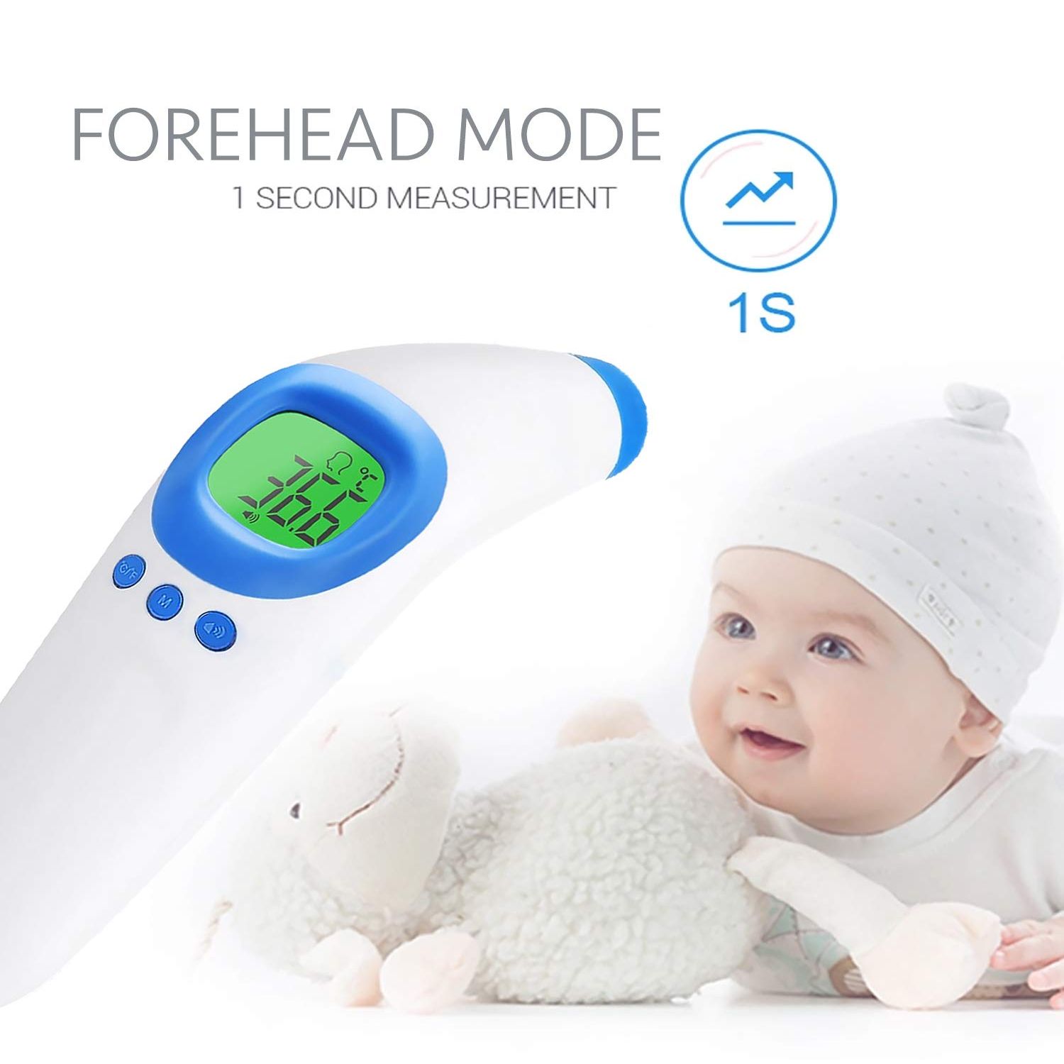 Ecardy Bebek için Alın Ateş Ölçer
