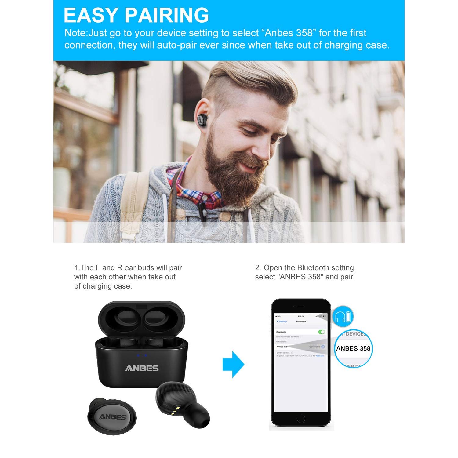Anbes bluetooth top headphones