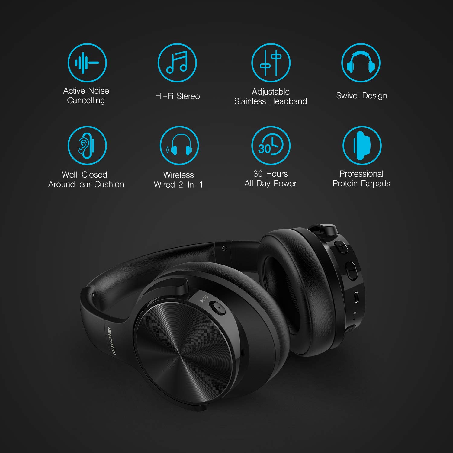 Mixcder e9 2025