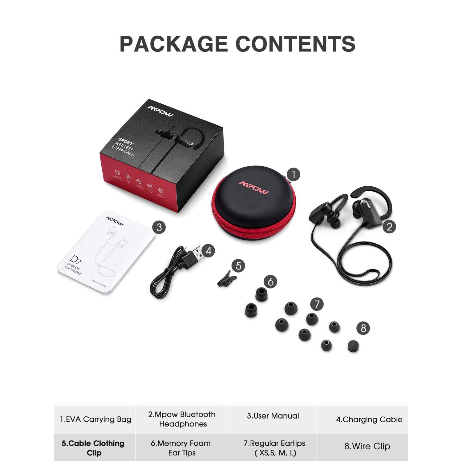 Mpow D7 Wireless Kablosuz Kulakl k 20280