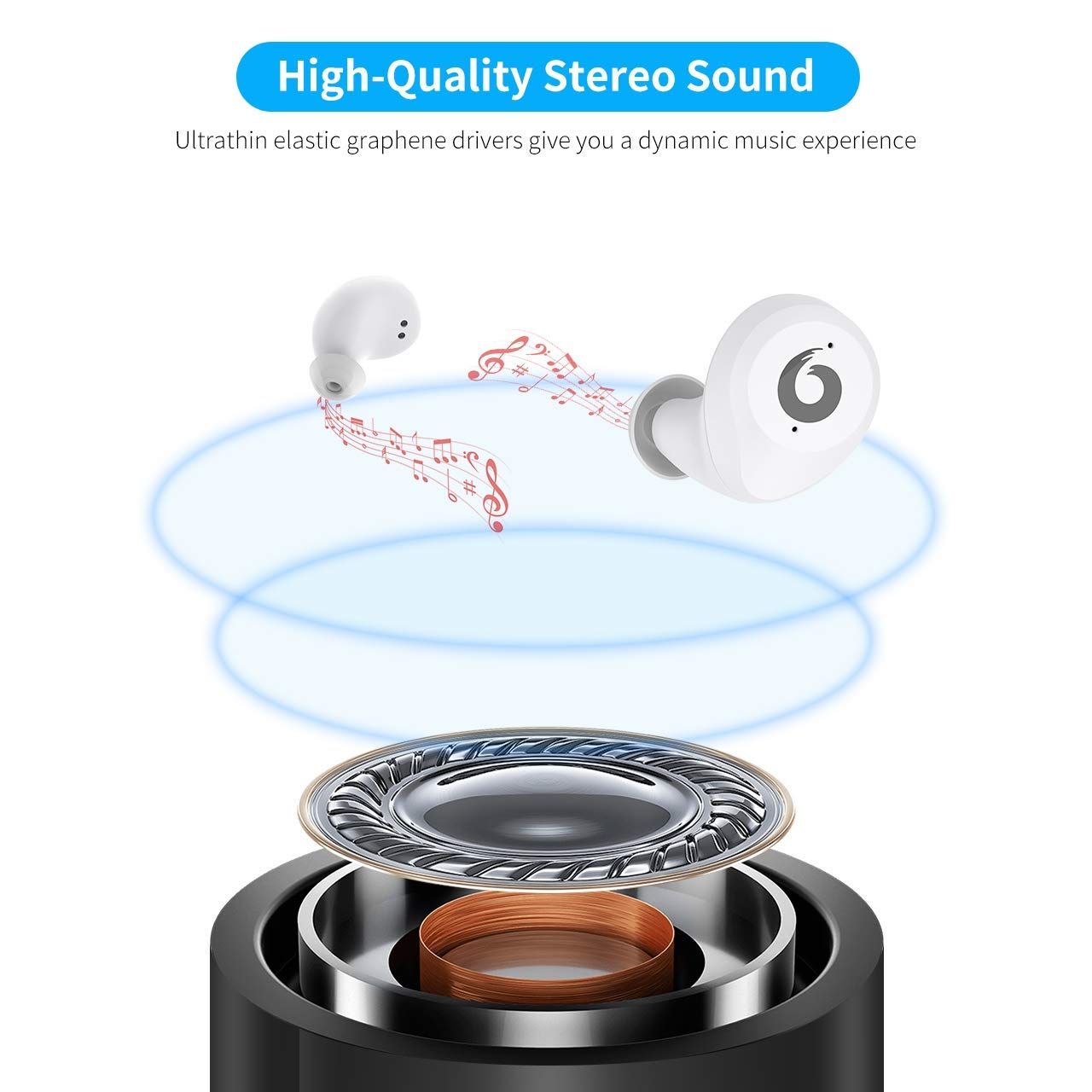 PASONOMI Bluetooth Kulak ci Kulakl k 25494