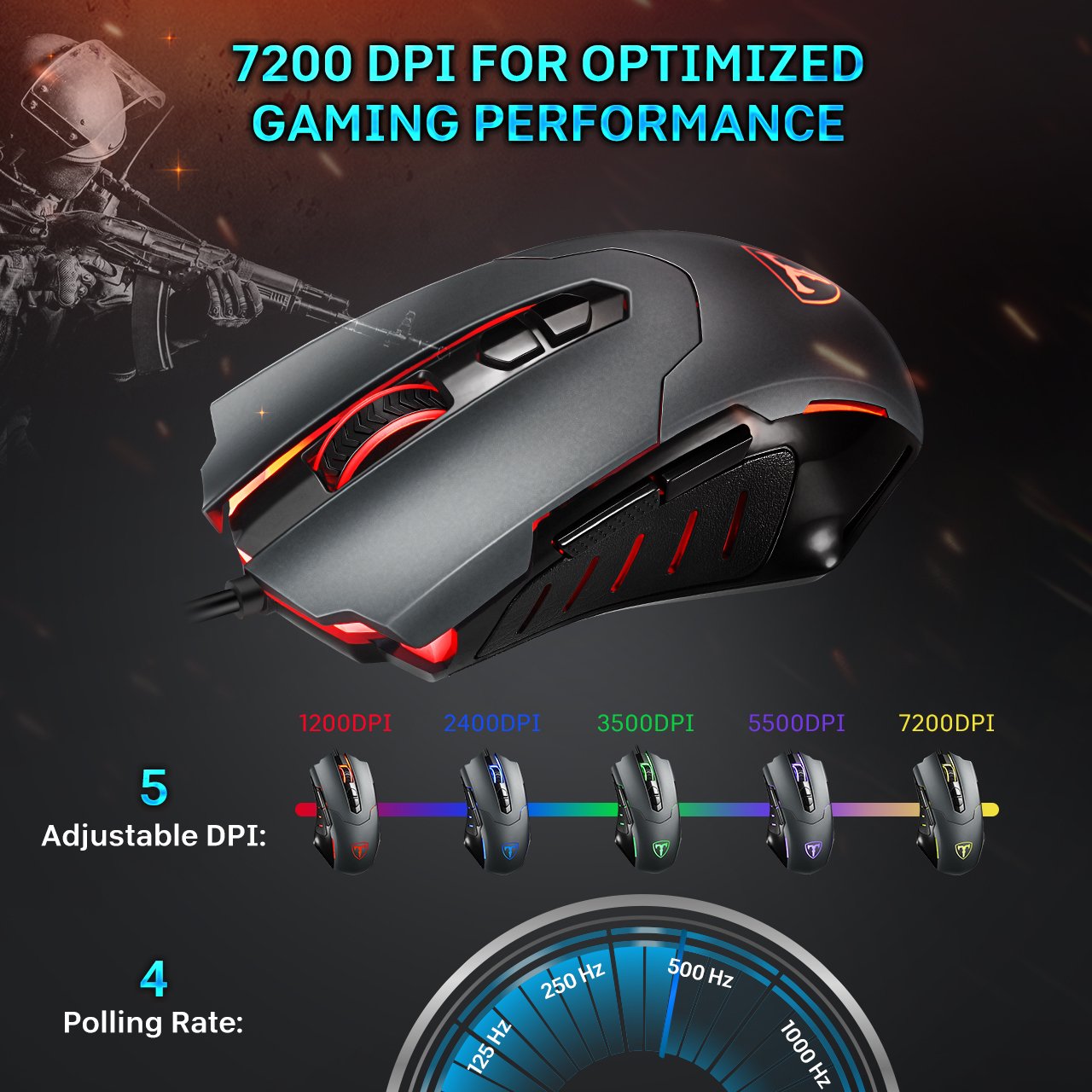 pictek gaming mouse wired 7200 dpi software download pictek gaming mouse wired 7200 dpi software download