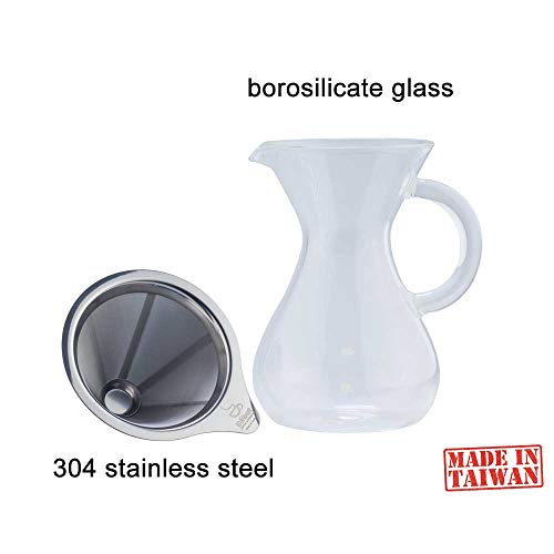 Dbut Filtre Kahve Demliği Sürahisi (Chemex) 36582