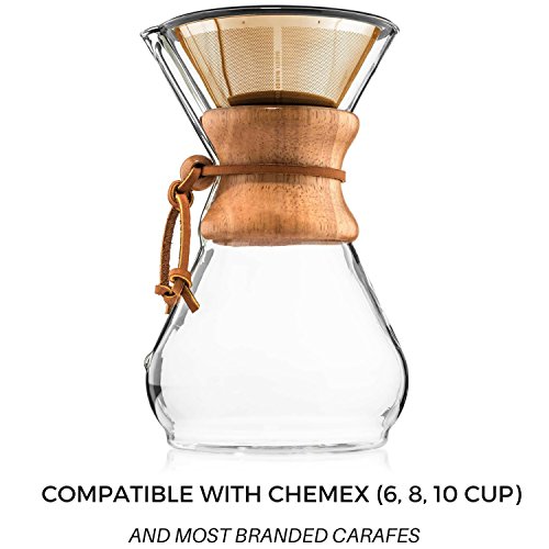 Barista Warrior Titanyum Kahve Filtresi 36730