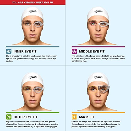 Swedes swim goggles sales