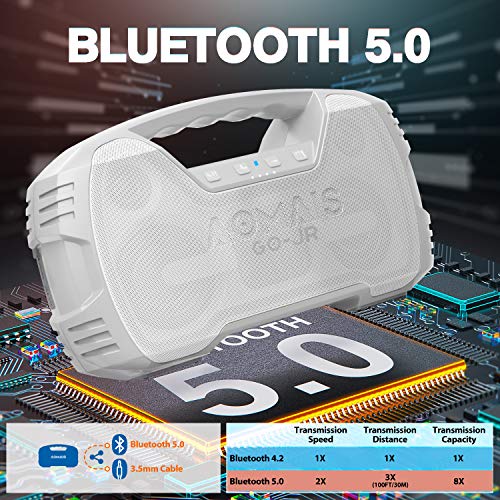 Aomais Go Jr Bluetooth Hoparlor Beyaz Aomais Go Jr Bluetooth Hoparlor Beyaz
