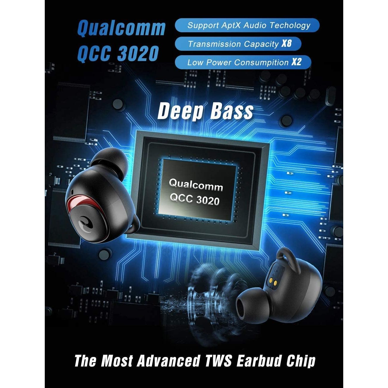 OFUSHO Bluetooth Kablosuz Kulak ci Kulakl k Siyah 44479