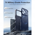 ESR Cyber Tough iPhone 18 Pro Max Manyetik K�l�f-Navy Blue