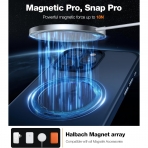 TORRAS Apple iPhone 15 Pro Max Manyetik Standl Klf-Black