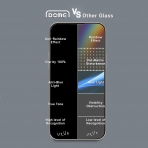 Whitestone DOME GLASS Apple iPhone 15 Pro Max Ekran Koruyucu (2 Adet)